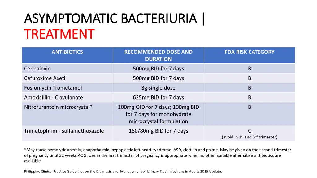 asymptomatic bacteriuria asymptomatic bacteriuria 3