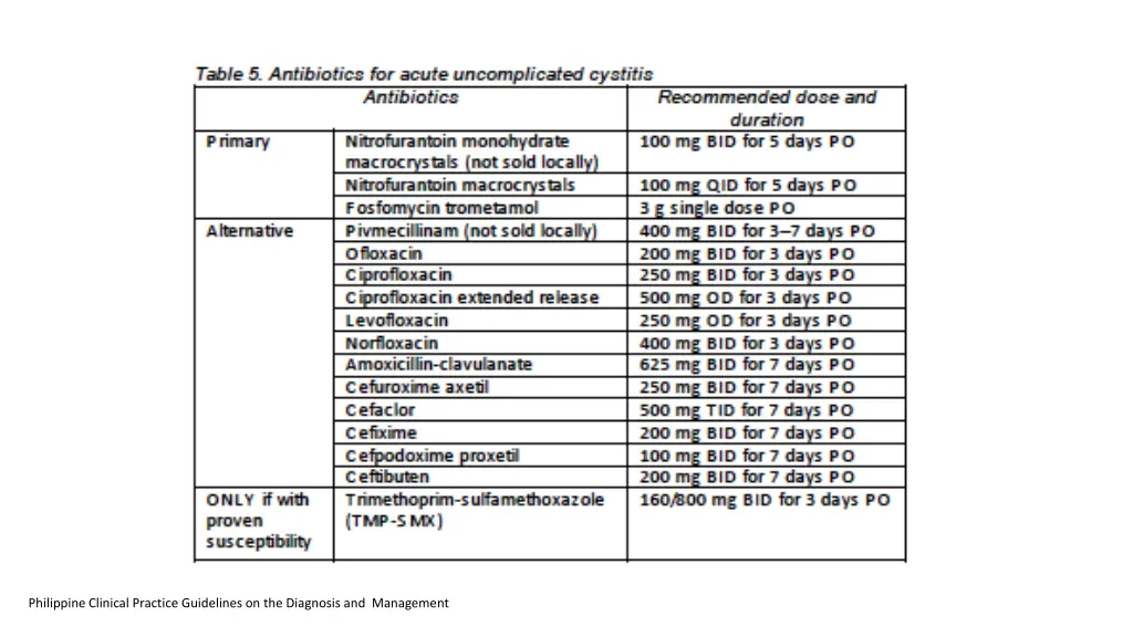 philippine clinical practice guidelines 1