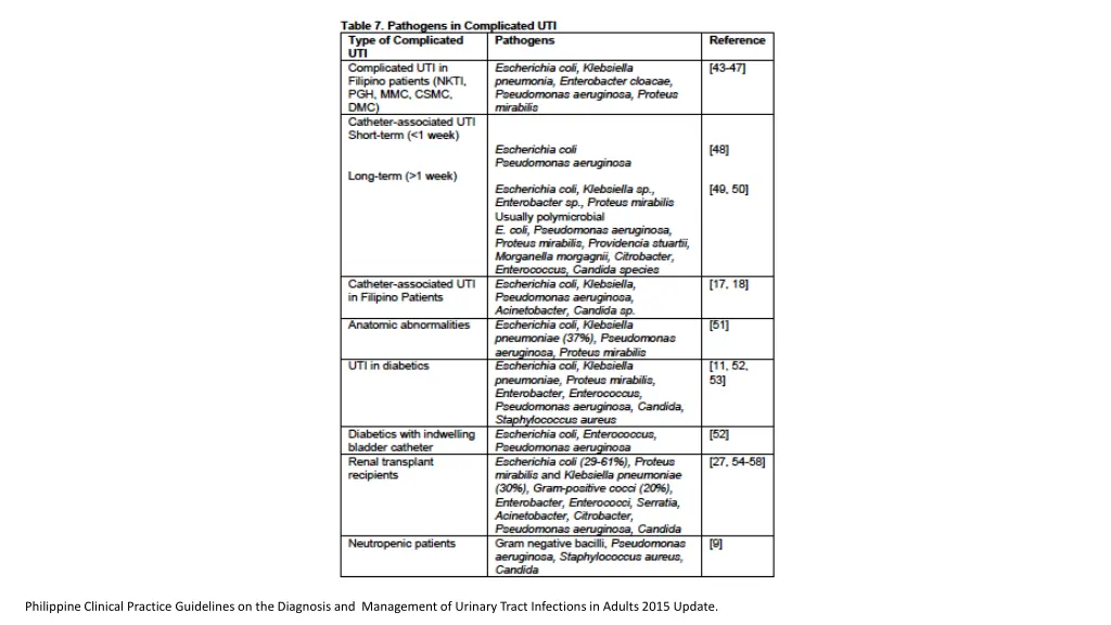 philippine clinical practice guidelines 2