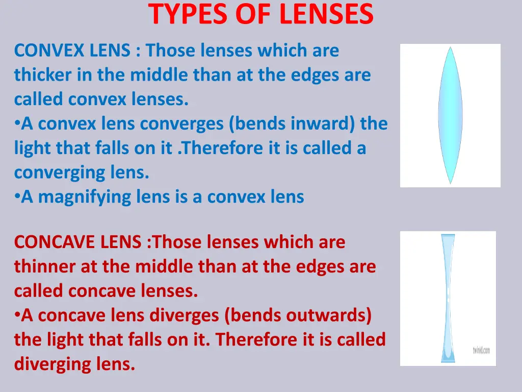 types of lenses