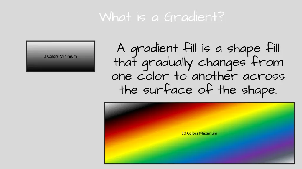 what is a gradient