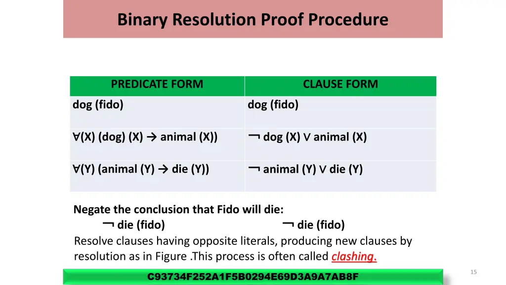 binary resolution proof procedure 2