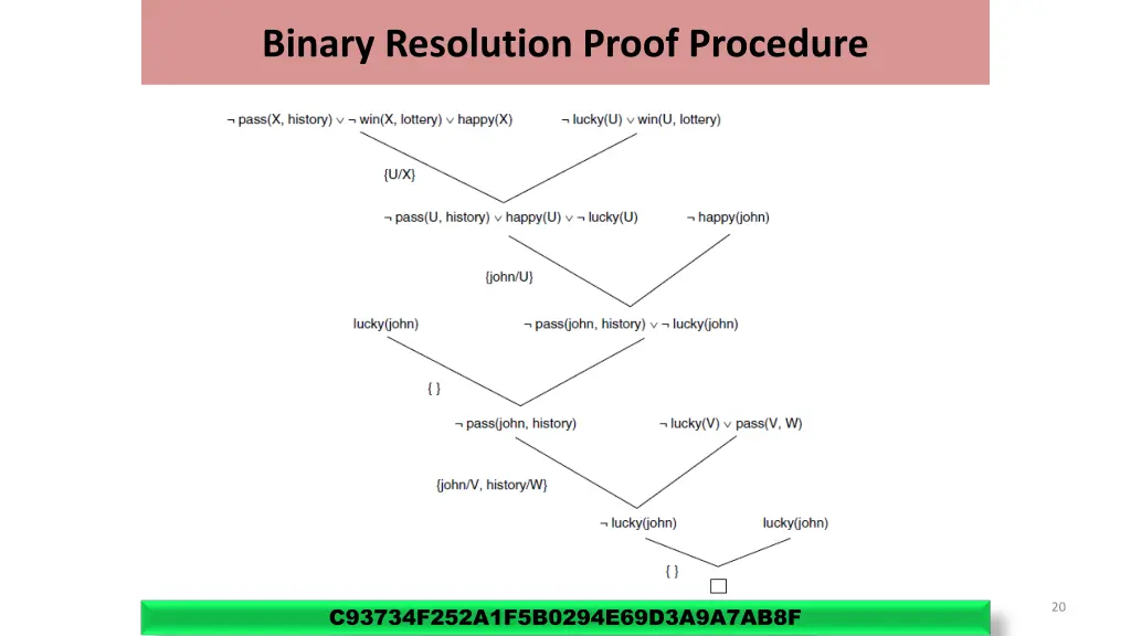 binary resolution proof procedure 7