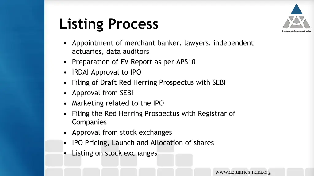 listing process