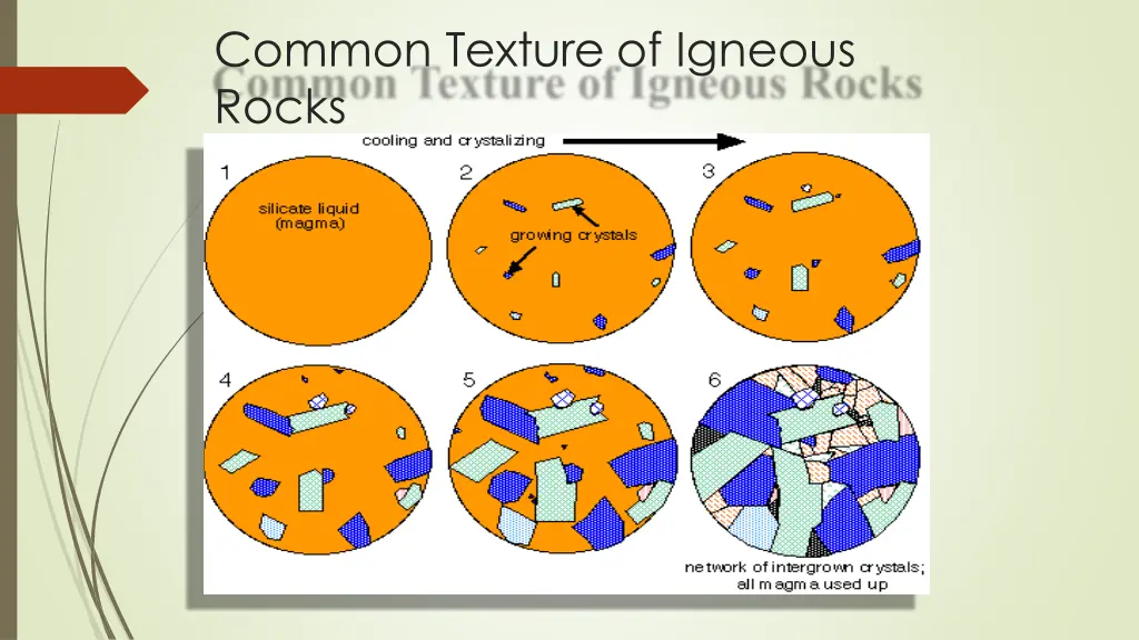 common texture of igneous rocks 1