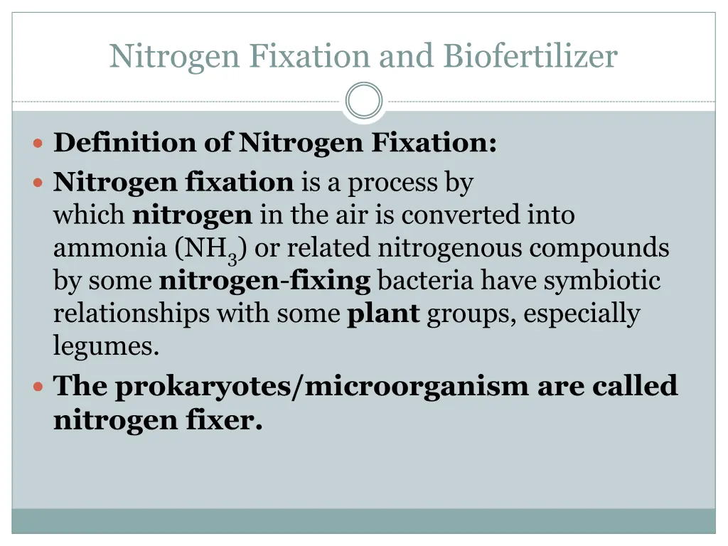 nitrogen fixation and biofertilizer