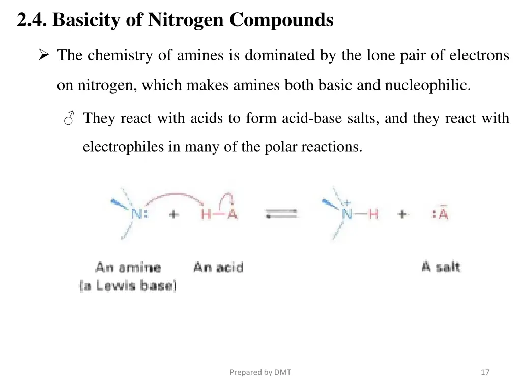 2 4 basicity of nitrogen compounds