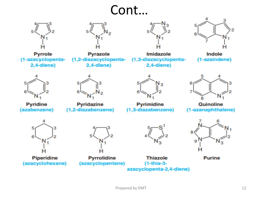 slide12