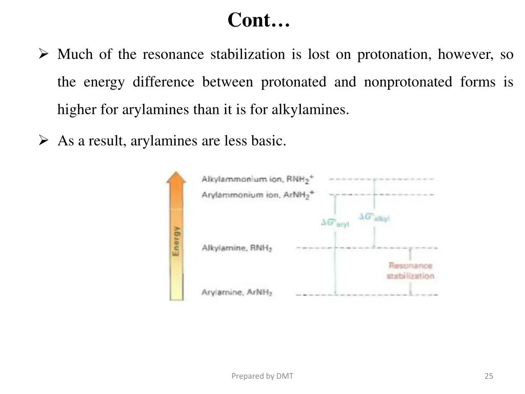 slide25