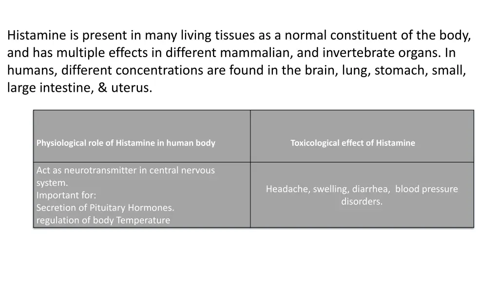 histamine is present in many living tissues