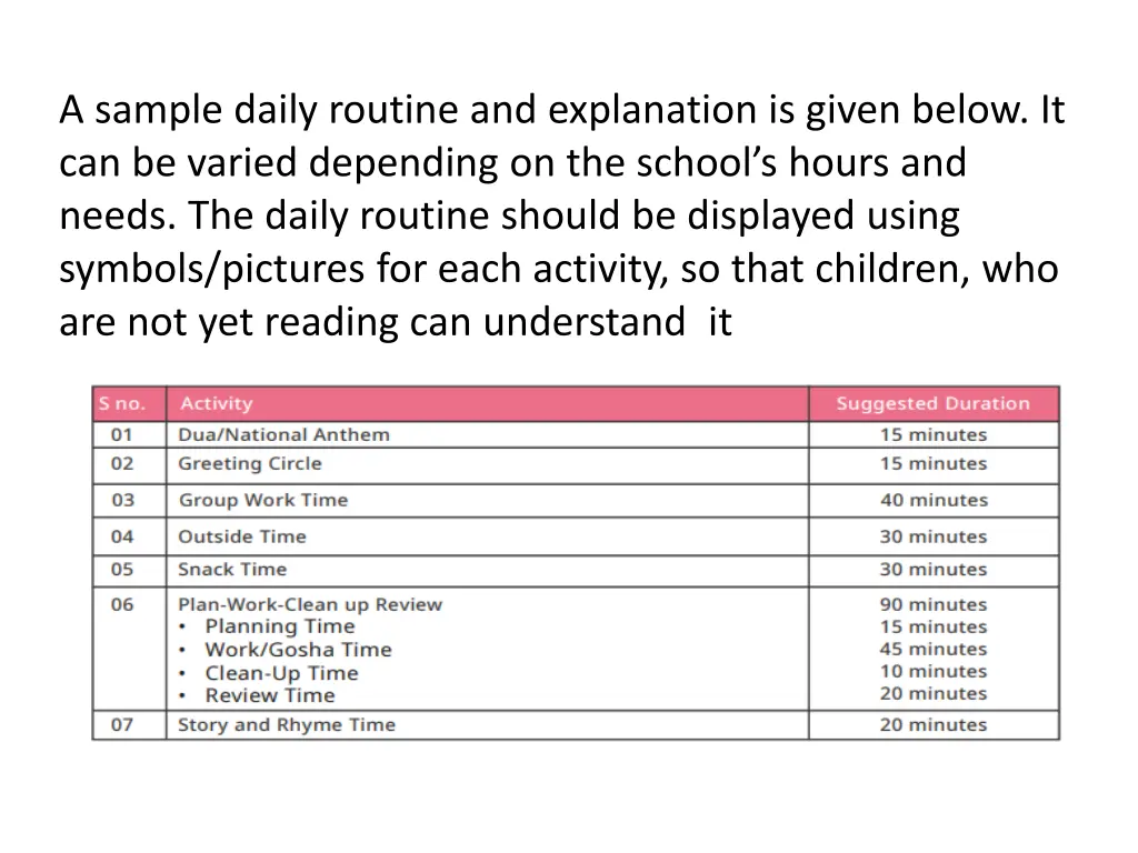 a sample daily routine and explanation is given