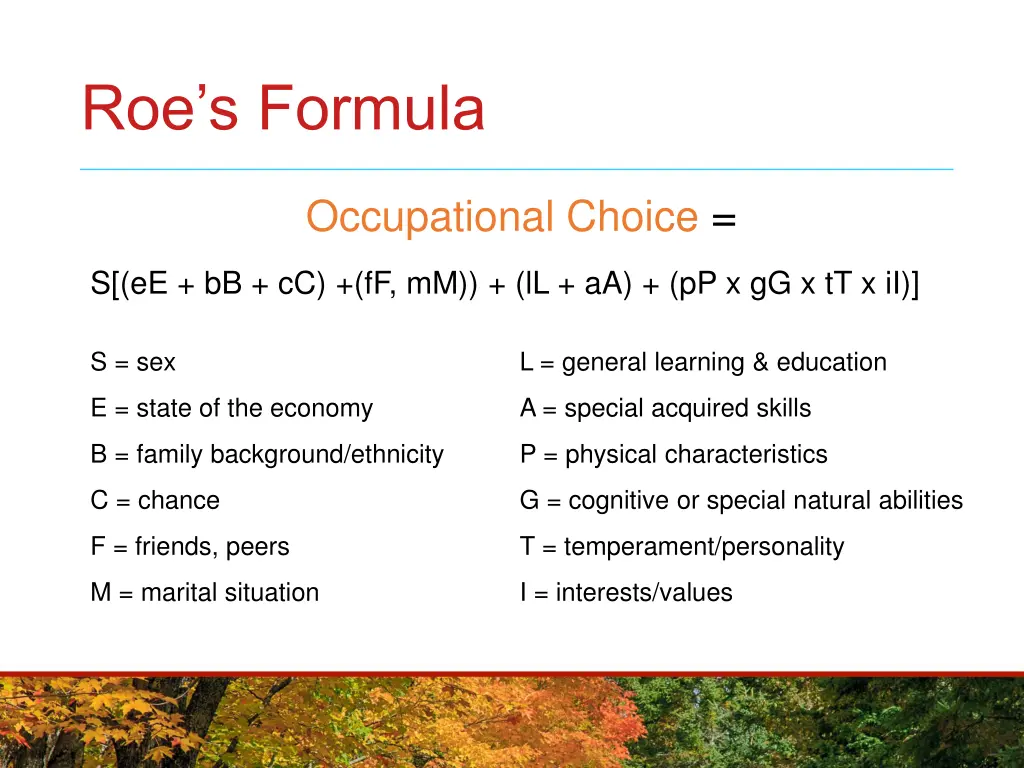 roe s formula