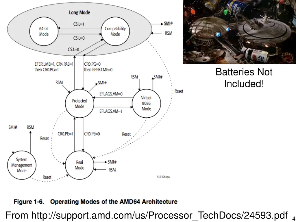 batteries not included