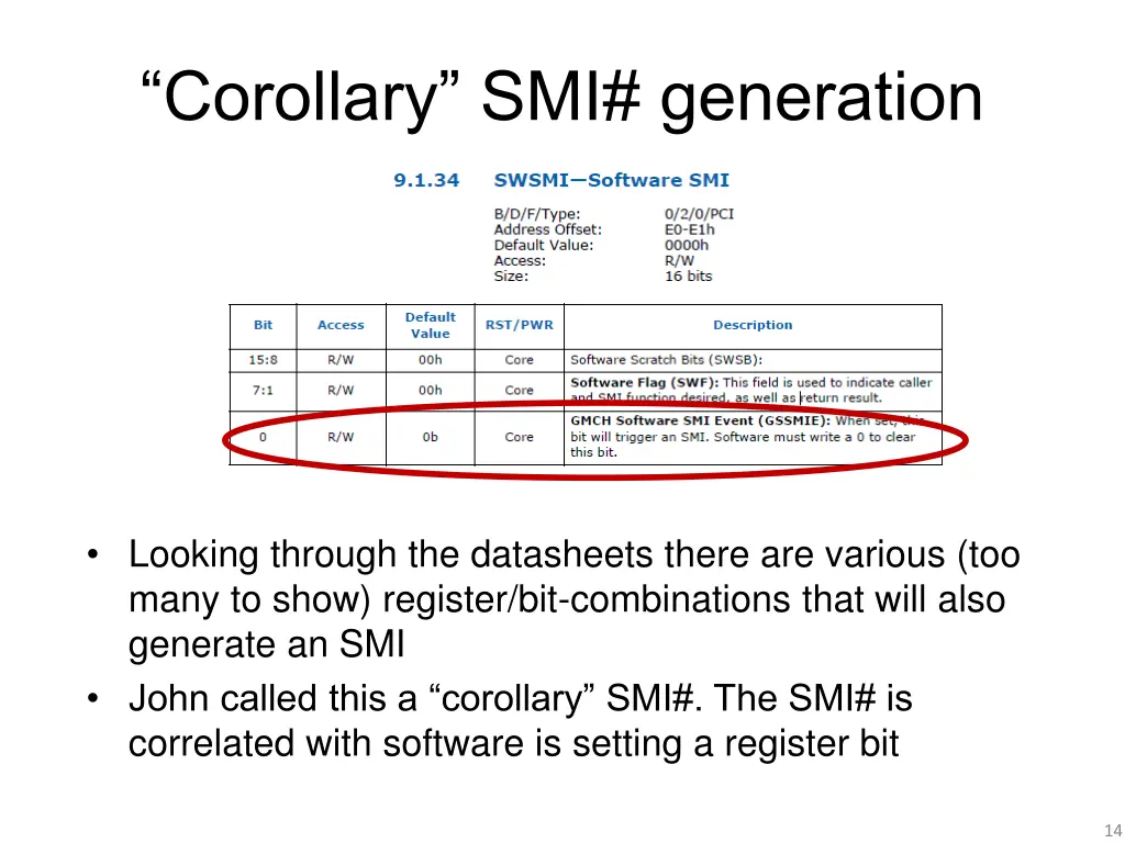 corollary smi generation