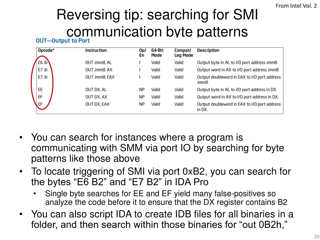 from intel vol 2