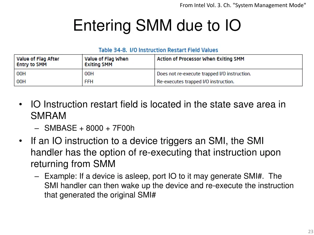 from intel vol 3 ch system management mode