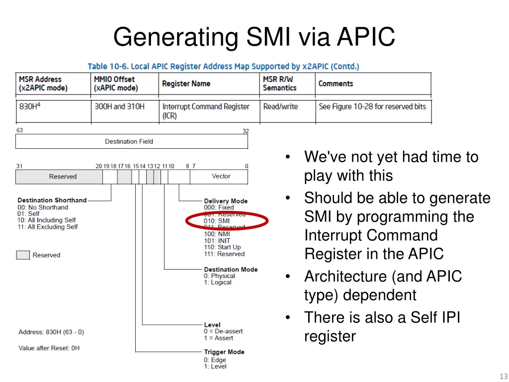 generating smi via apic