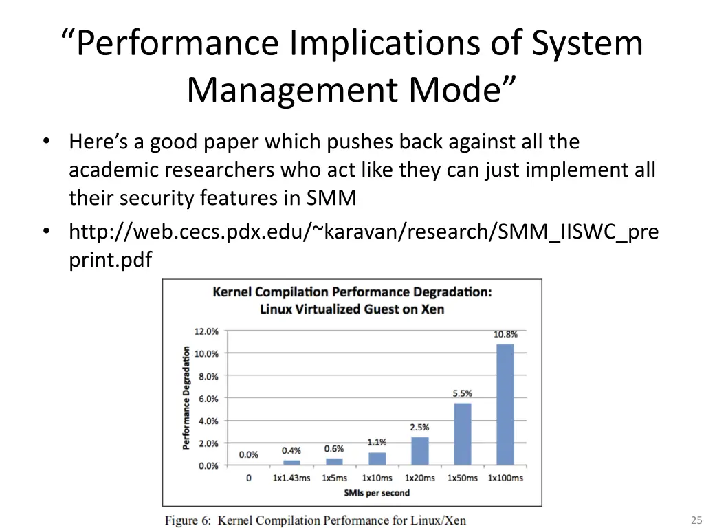 performance implications of system management mode