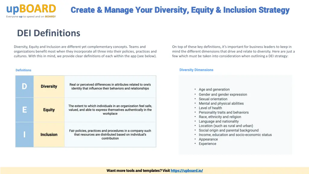 create manage your diversity equity inclusion 1