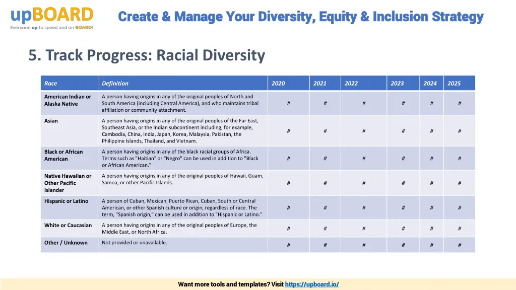 create manage your diversity equity inclusion 15