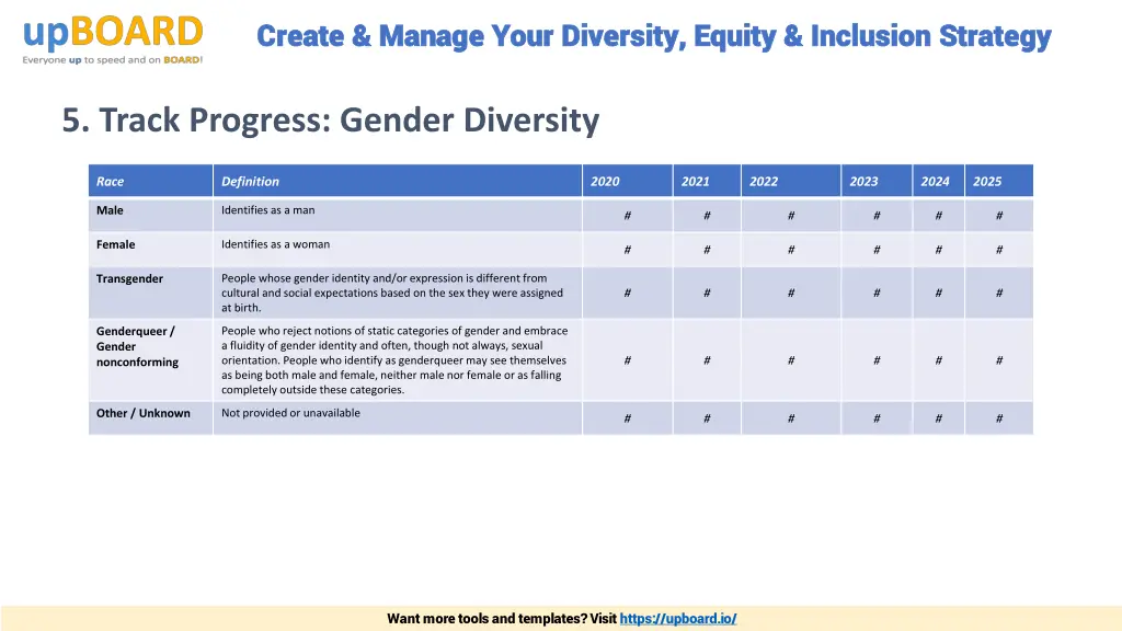 create manage your diversity equity inclusion 16