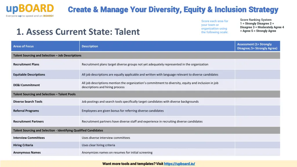 create manage your diversity equity inclusion 4