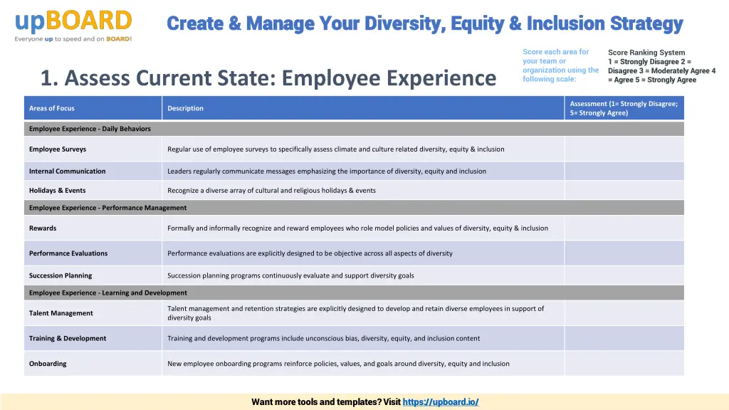 create manage your diversity equity inclusion 5