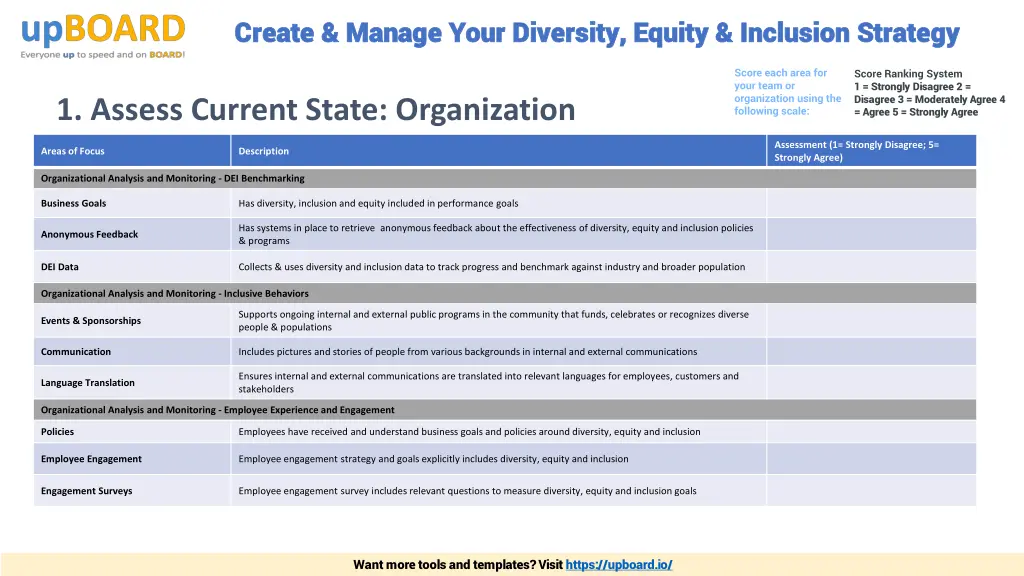 create manage your diversity equity inclusion 6