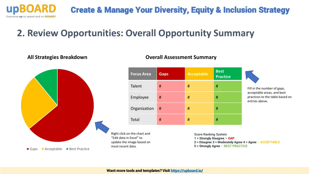 create manage your diversity equity inclusion 7