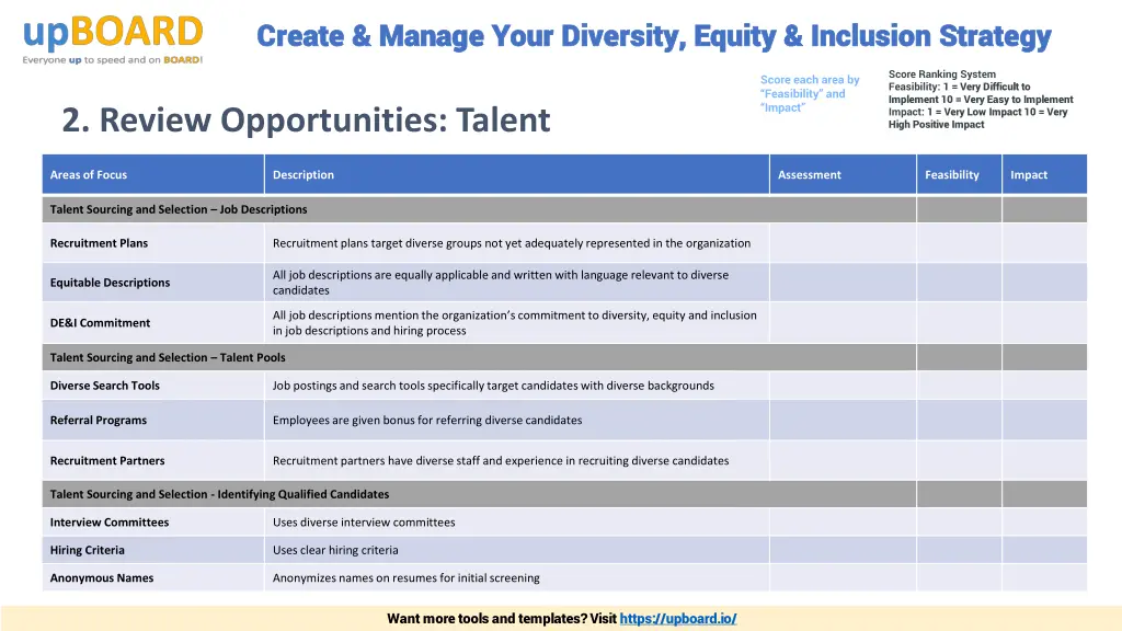 create manage your diversity equity inclusion 8