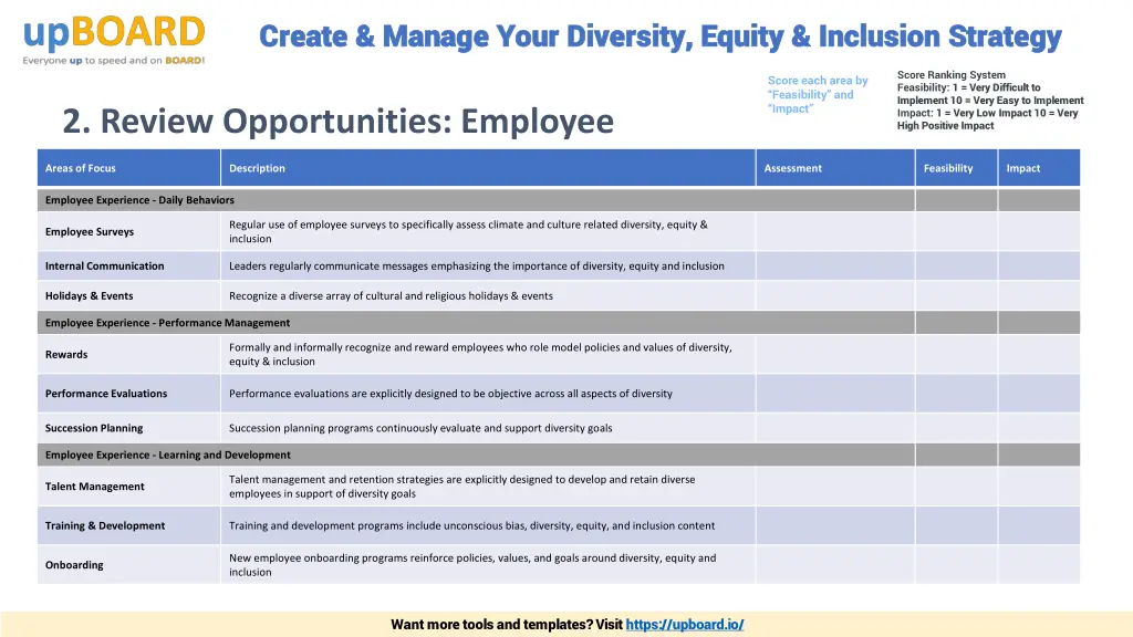 create manage your diversity equity inclusion 9