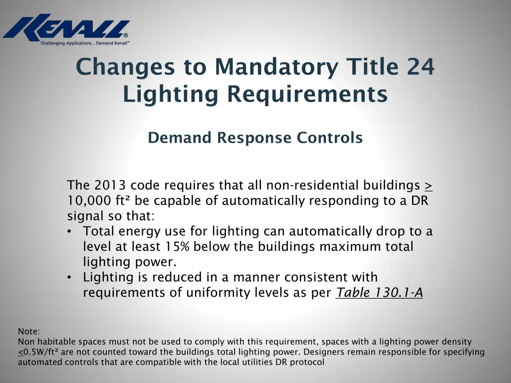 changes to mandatory title 24 lighting 9