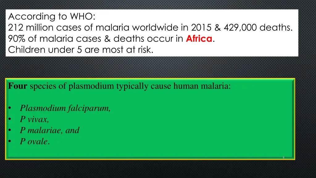 according to who 212 million cases of malaria