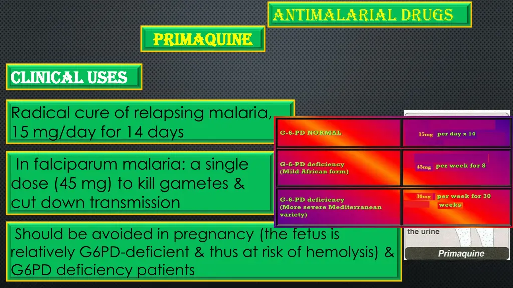 antimalarial drugs 4