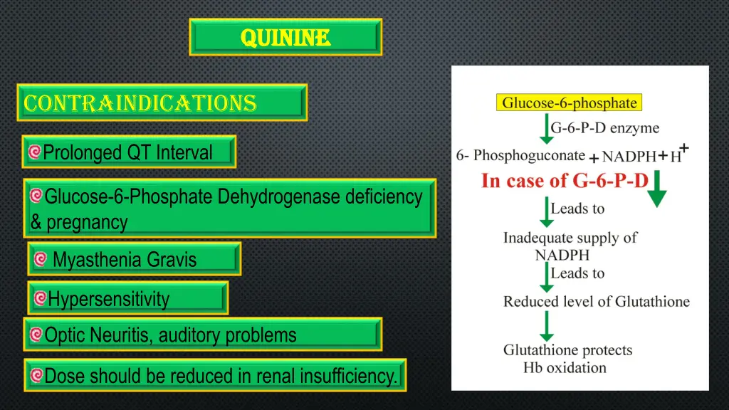 quinine quinine 4