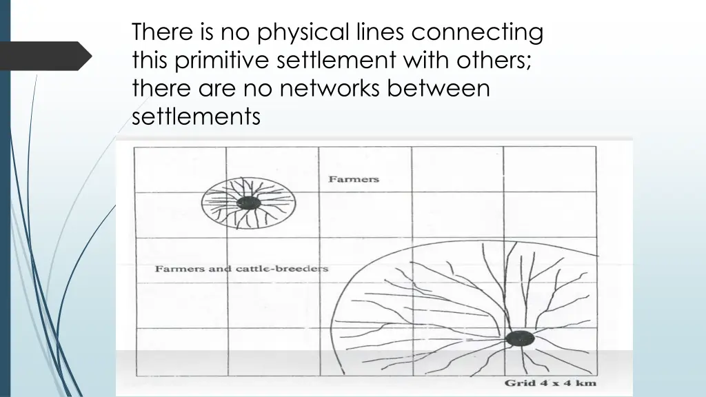 there is no physical lines connecting this