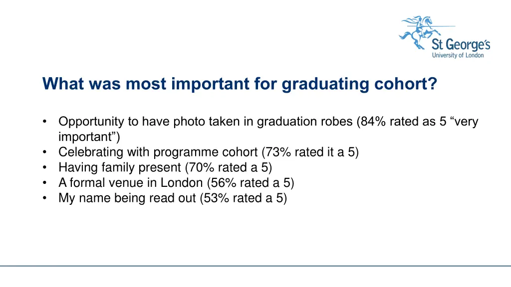 what was most important for graduating cohort