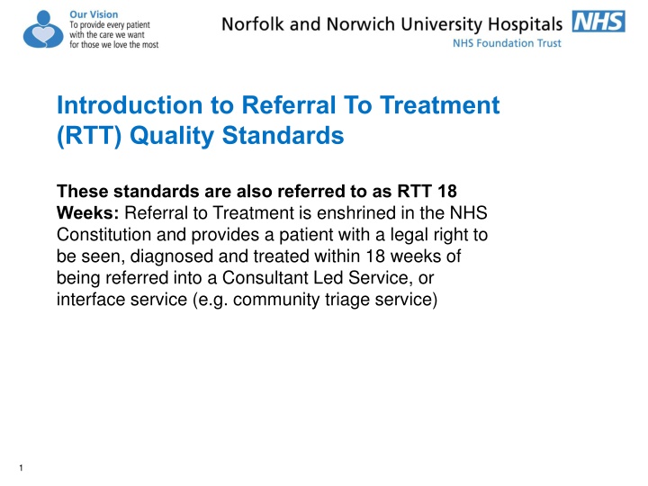 introduction to referral to treatment rtt quality