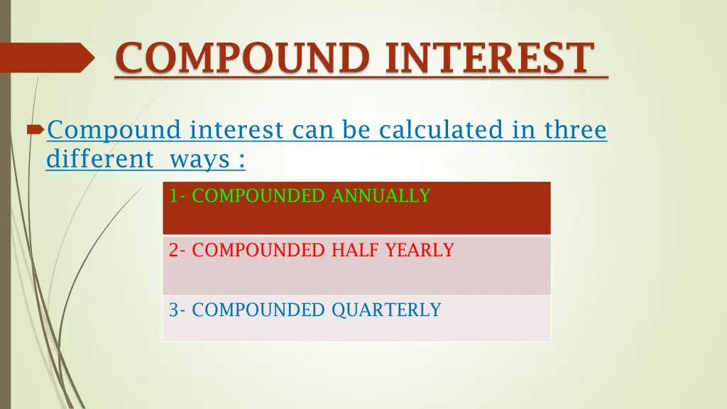 compound interest 1