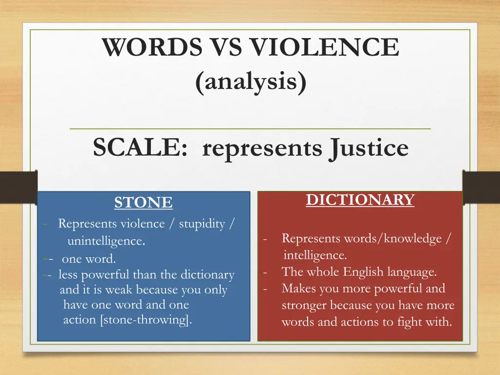 words vs violence analysis