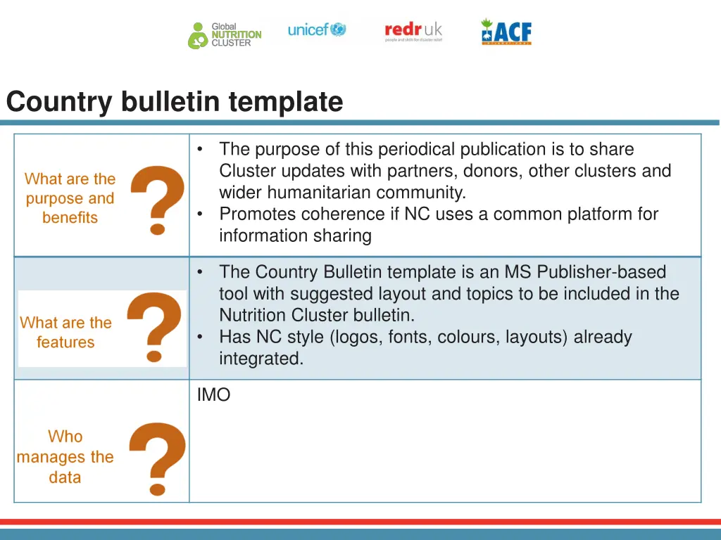 country bulletin template