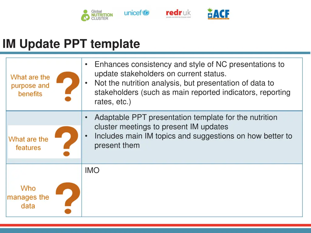 im update ppt template