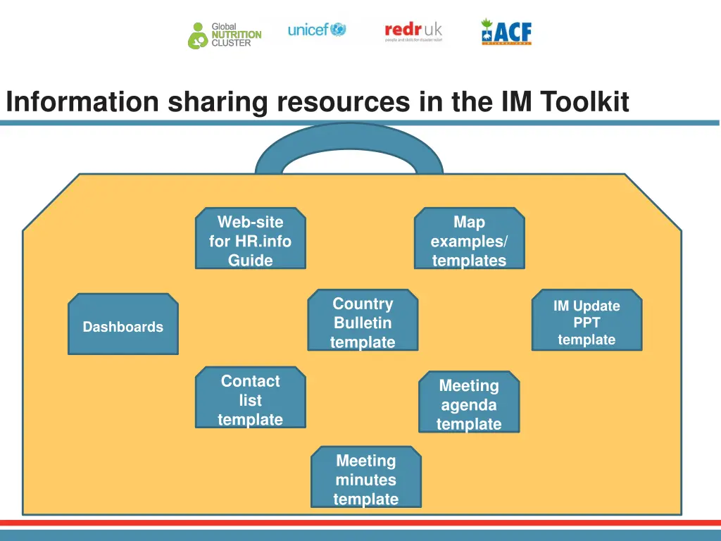 information sharing resources in the im toolkit