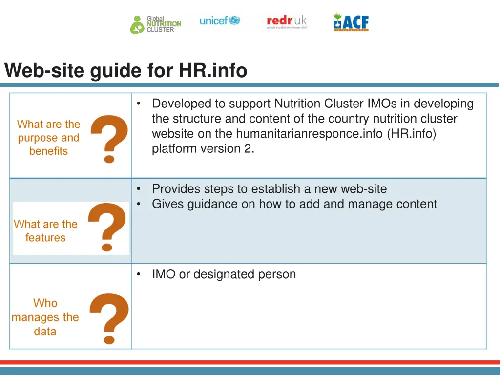 web site guide for hr info