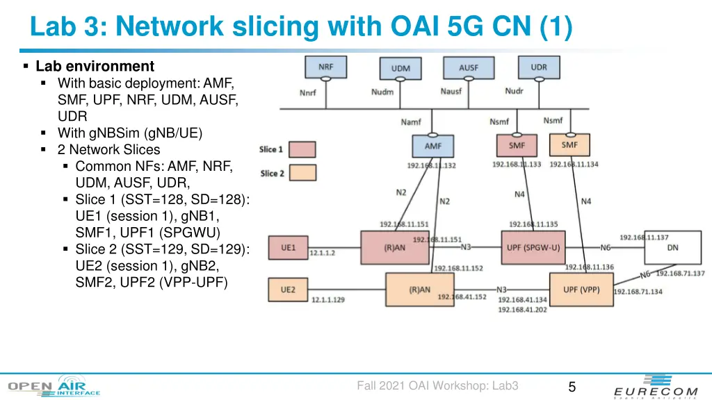 lab 3 network slicing with oai 5g cn 1