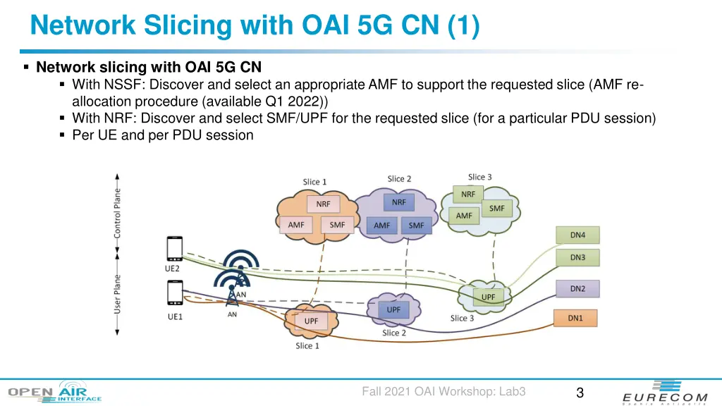 network slicing with oai 5g cn 1