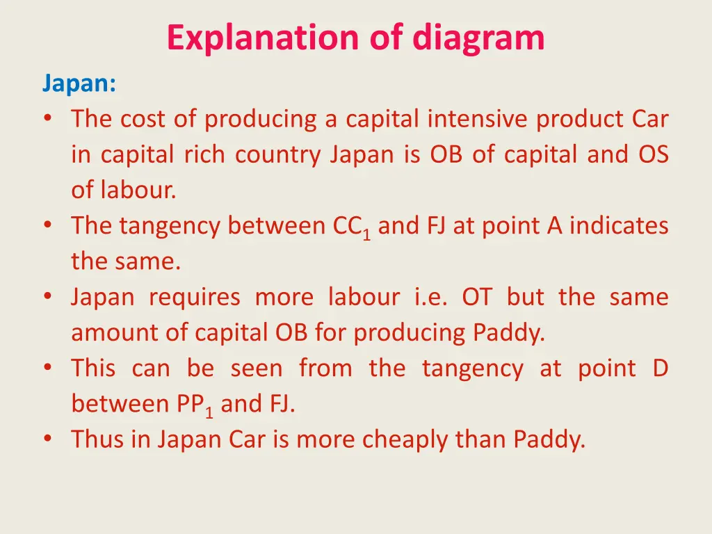 explanation of diagram