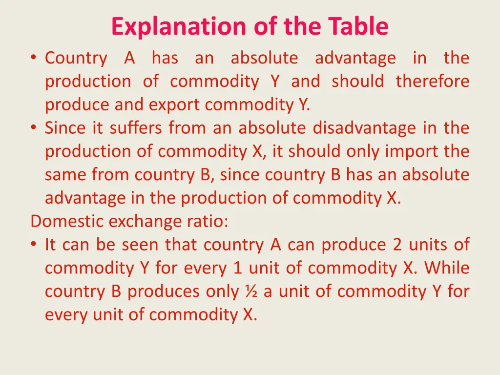 explanation of the table country