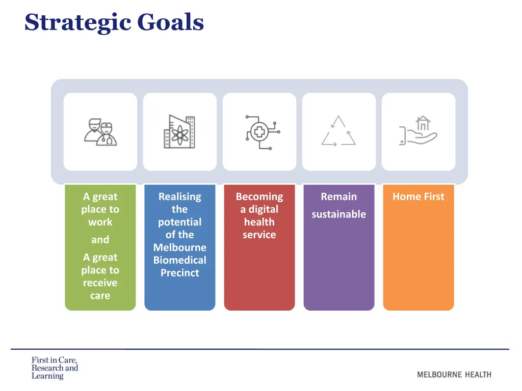 strategic goals