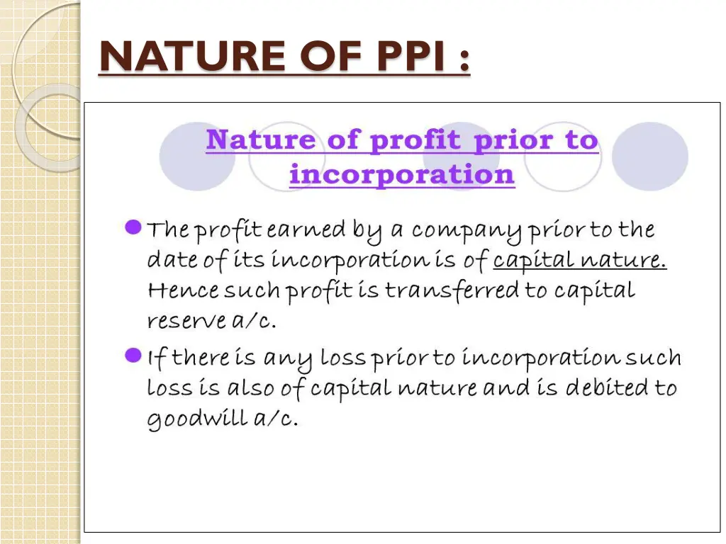 nature of ppi